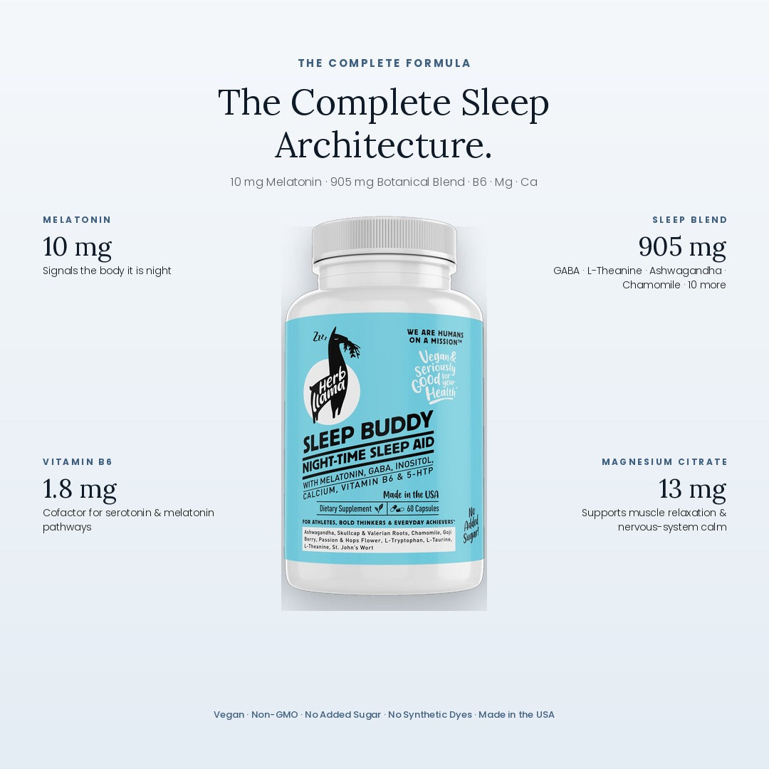 Diphenhydramine-Free Night-Time Sleep Aid | SLEEP BUDDY™