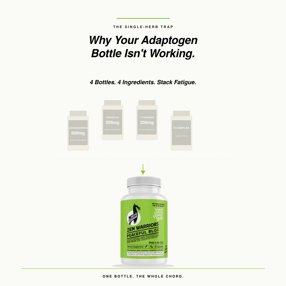 19 Adaptogen + Nootropic Stack  | Zen Warriors Peaceful Bliss™