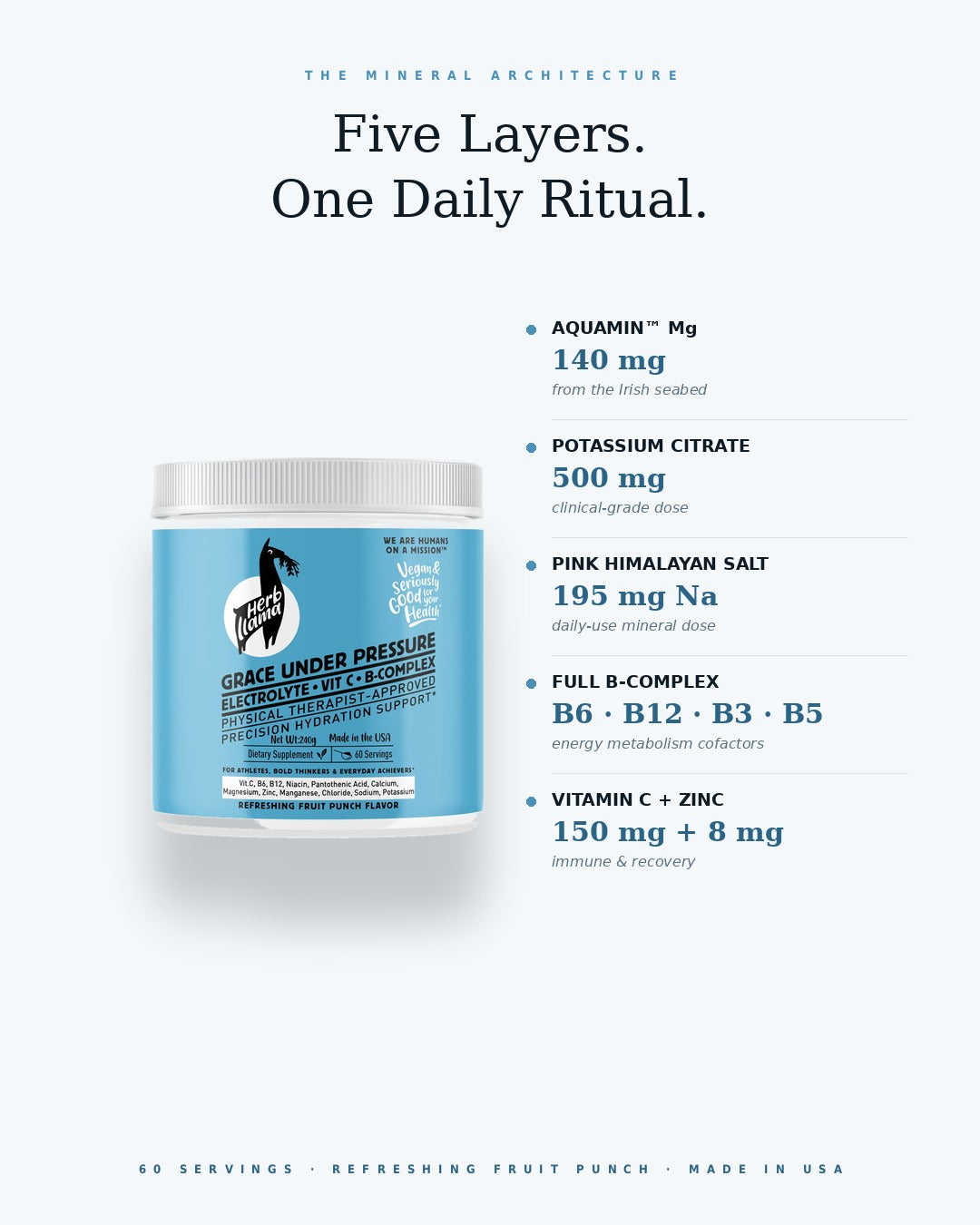 Electrolyte Powder with Marine Magnesium & B-Complex | GRACE UNDER PRESSURE™