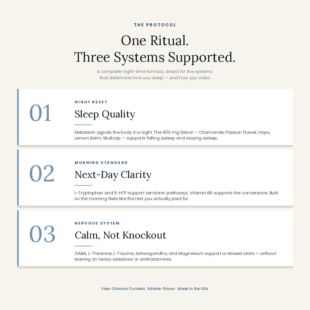 Diphenhydramine-Free Night-Time Sleep Aid | SLEEP BUDDY®
