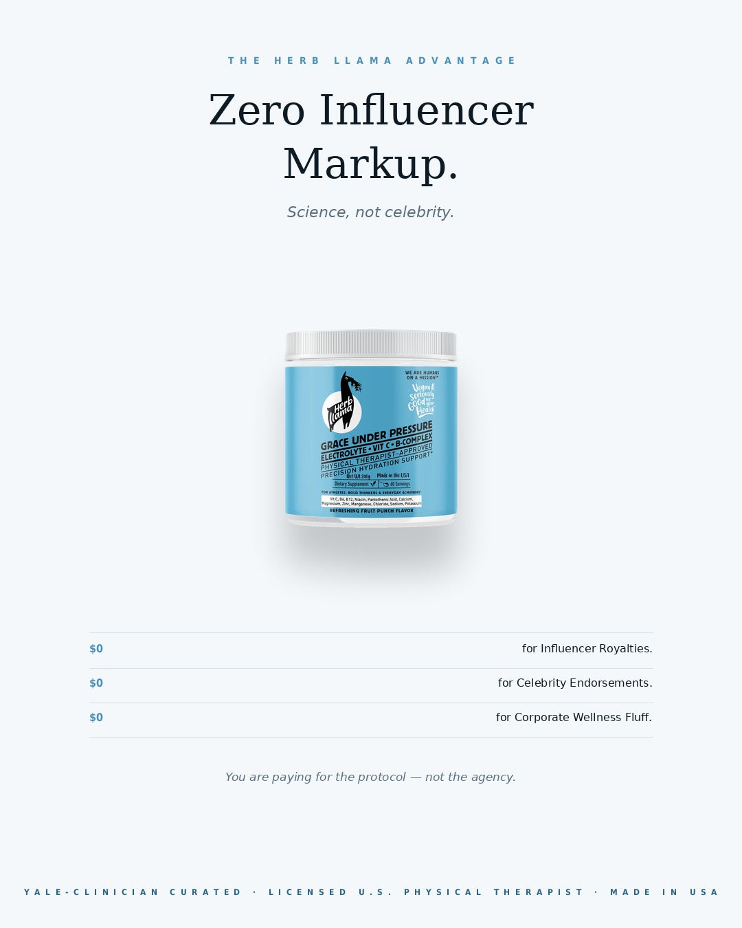 Electrolyte Powder with Marine Magnesium & B-Complex | GRACE UNDER PRESSURE™