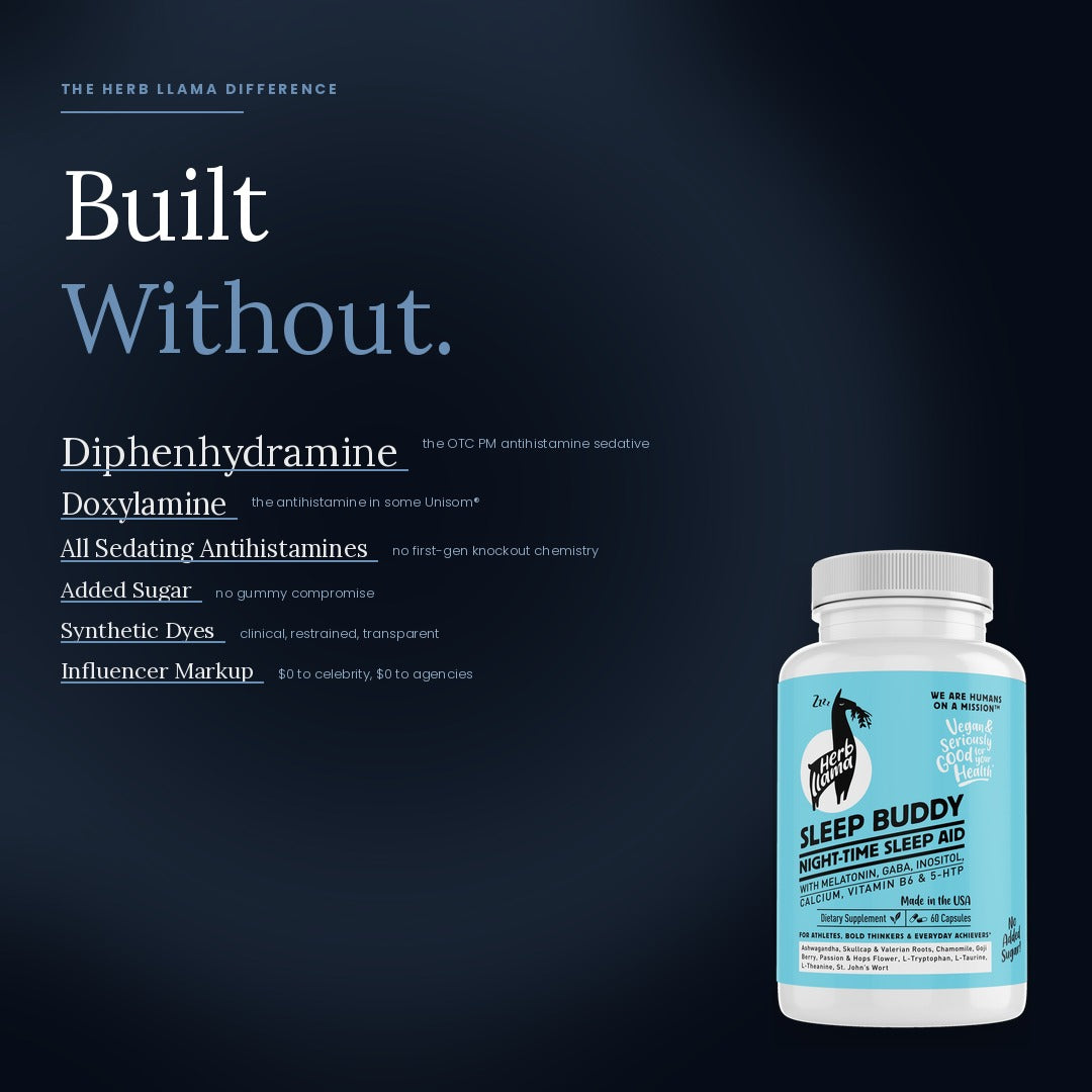 Diphenhydramine-Free Night-Time Sleep Aid | SLEEP BUDDY®