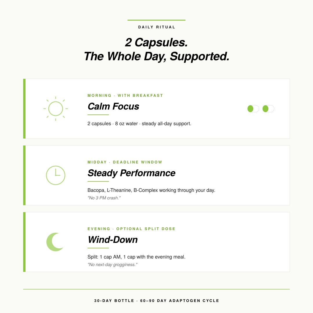 19 Adaptogen + Nootropic Stack  | Zen Warriors Peaceful Bliss™