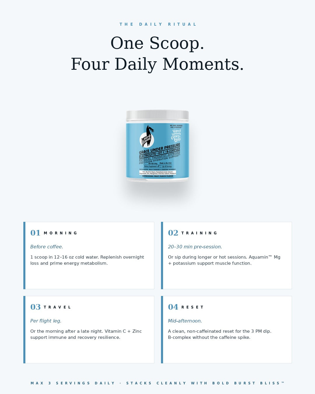 Electrolyte Powder with Marine Magnesium & B-Complex | GRACE UNDER PRESSURE™