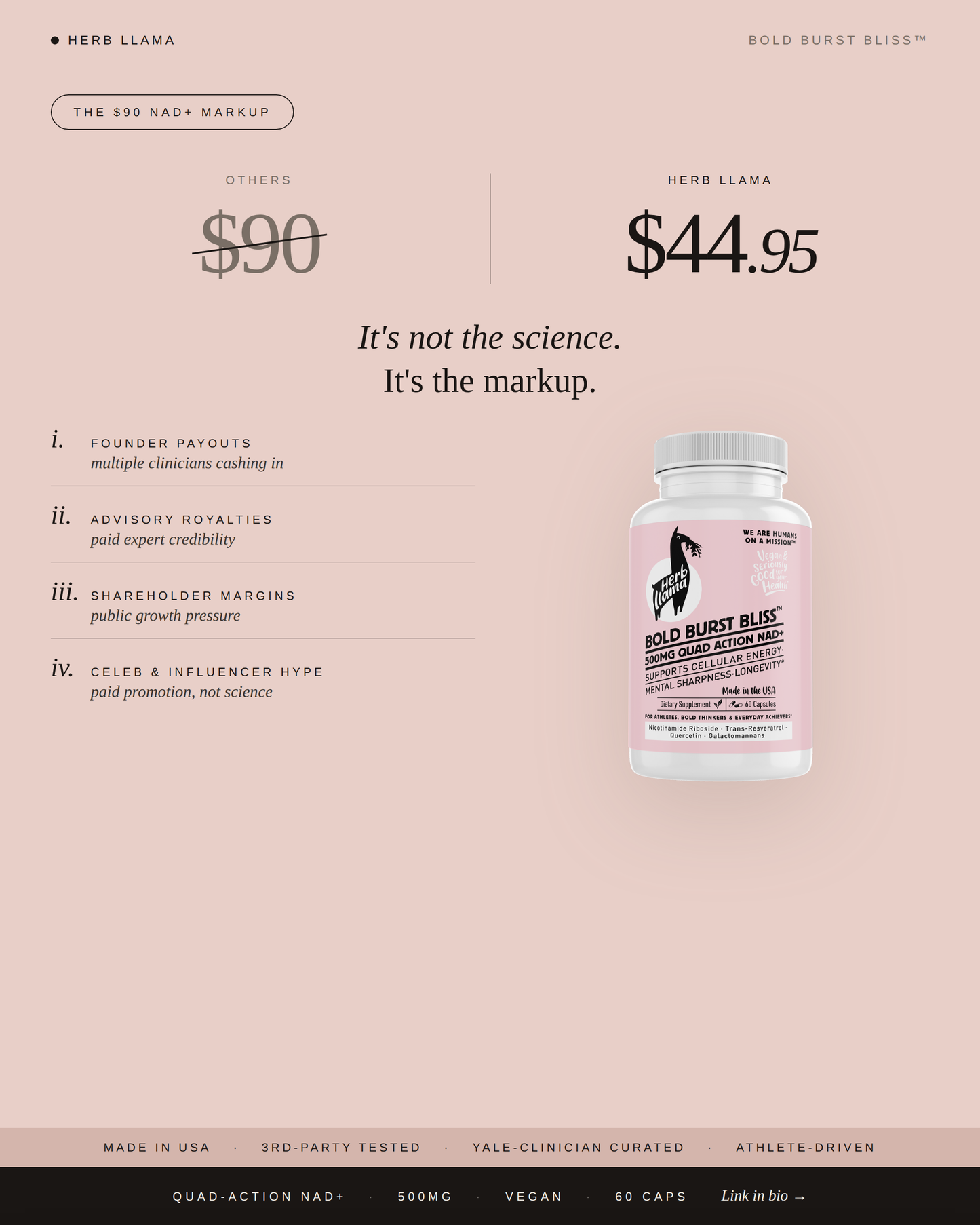 NAD+ & Resveratrol Quad-Action Protocol | BOLD BURST BLISS™
