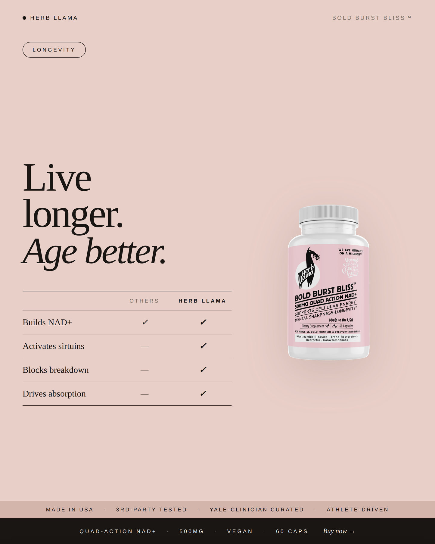 NAD+ & Resveratrol Quad-Action Protocol | BOLD BURST BLISS™